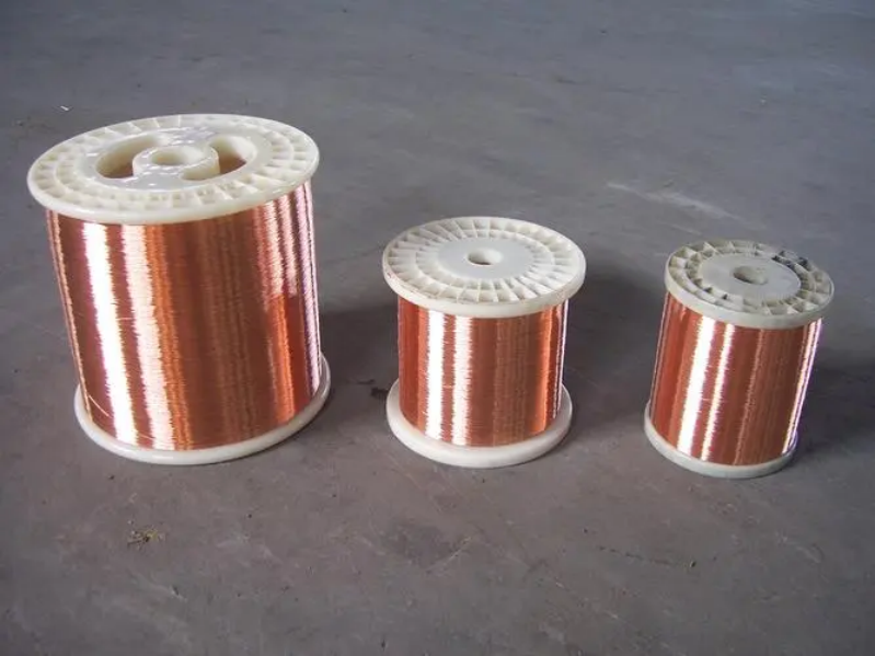 Copper Wire